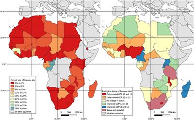 The Use of Traditional and Modern Tools for Monitoring Wetlands Biodiversity in Africa: Challenges and Opportunities